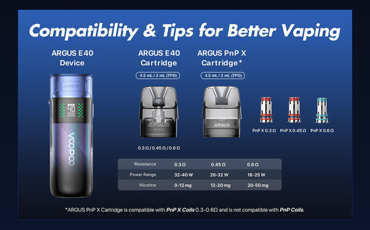 DEVICE KIT ARGUS E40 by VOOPOO