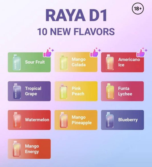 RAYA D1 13000 PUFFS
