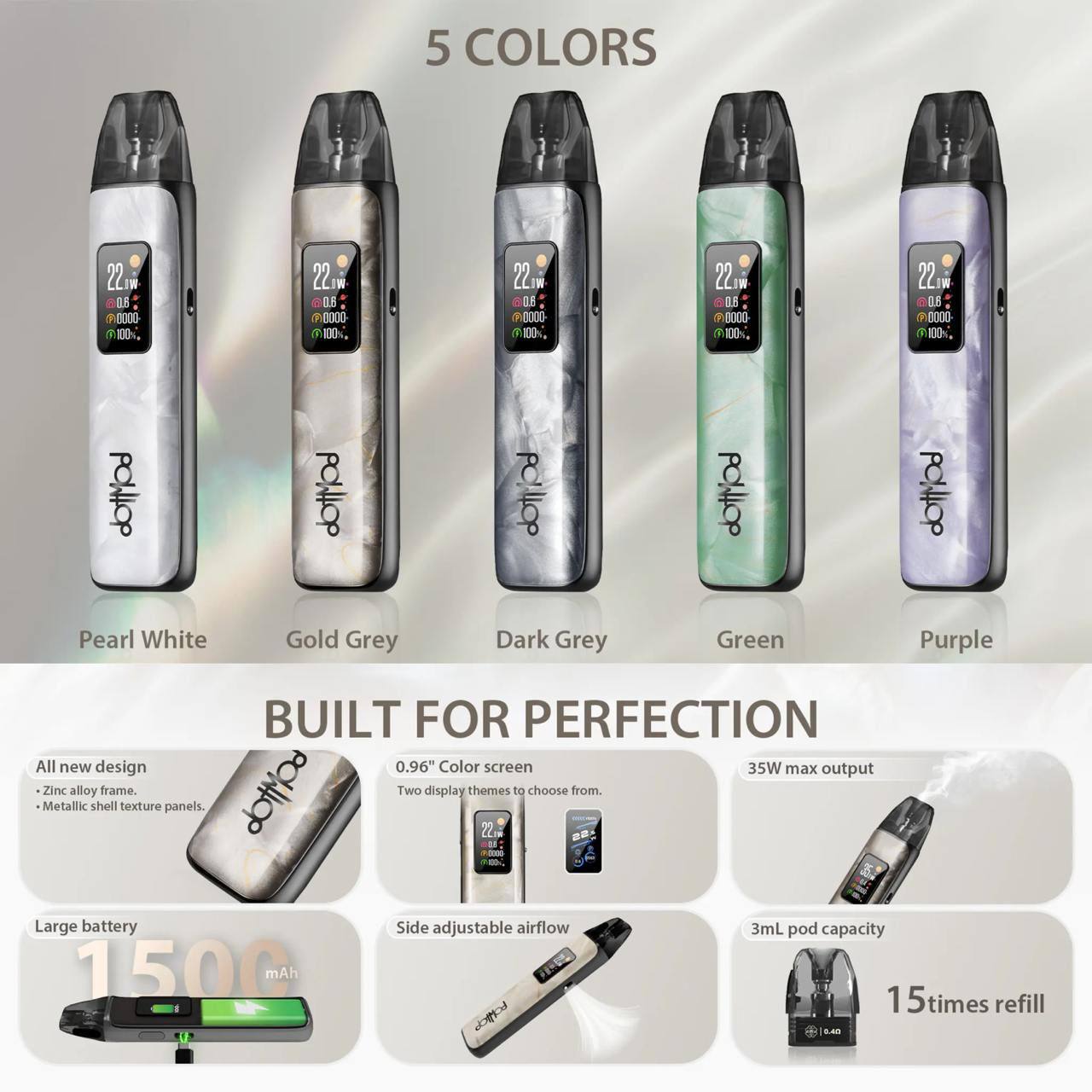 DEVICE KIT DOTPOD PLUS by dotMod